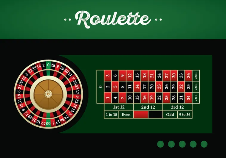 Cách Chơi Roulette Cổng Game Iwin Club Hiệu Quả Cho Người Mới Bắt Đầu